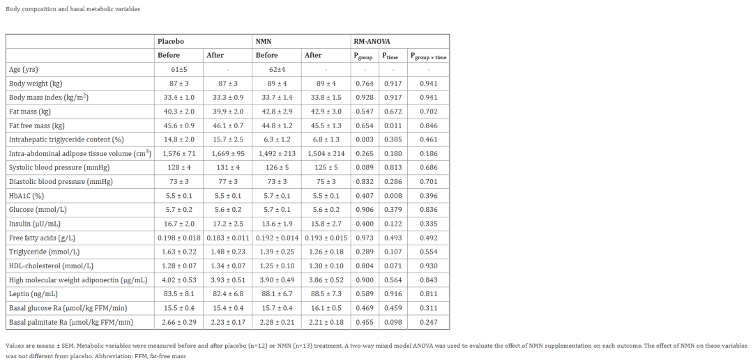 古特生物 古特生物