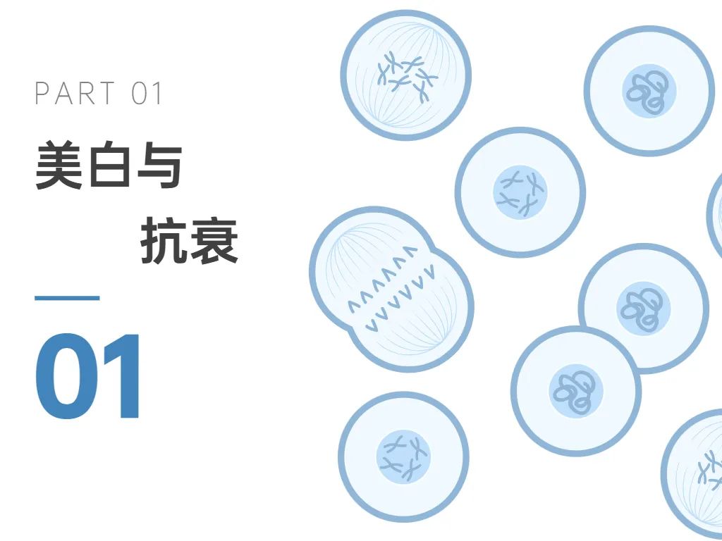 古特生物 古特生物