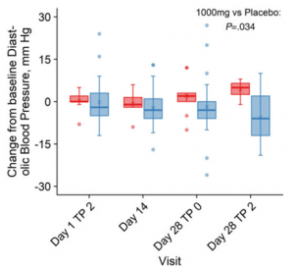 古特生物 古特生物