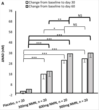 古特生物 古特生物